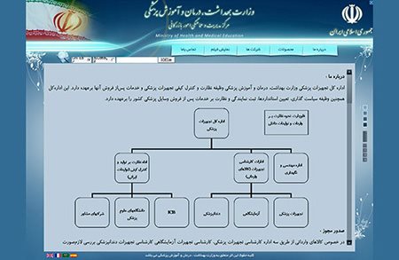 سی دی مالتی مدیا وزارت بهداشت، درمان و آموزش پزشکی